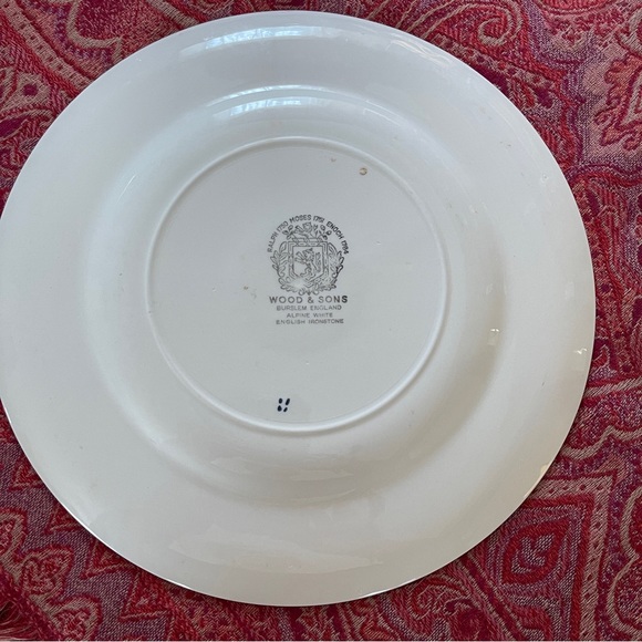 Plates - Picture 6 of 8
